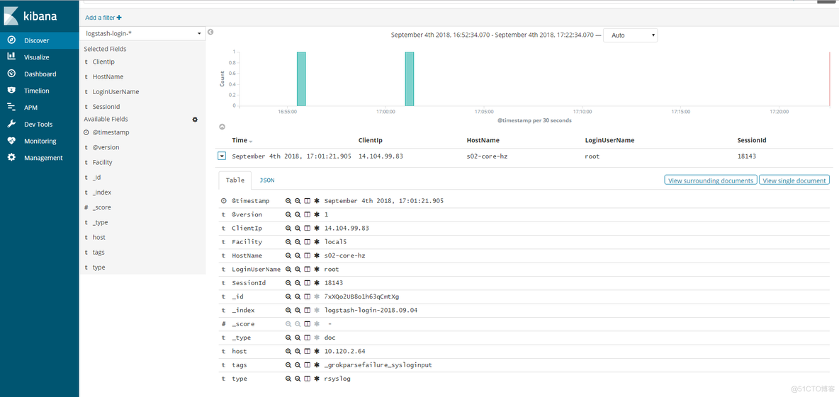 rsyslog+logstash+elasticsearch+kibana收集用户登录日志，执行命令_elasticsearch