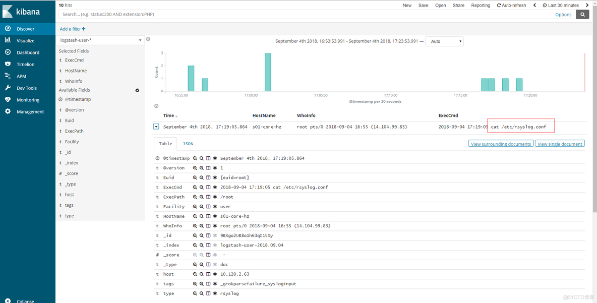 rsyslog+logstash+elasticsearch+kibana收集用户登录日志，执行命令_elasticsearch_02