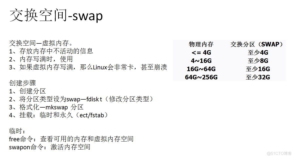 Linux学习笔记5-linux中的磁盘_root_09