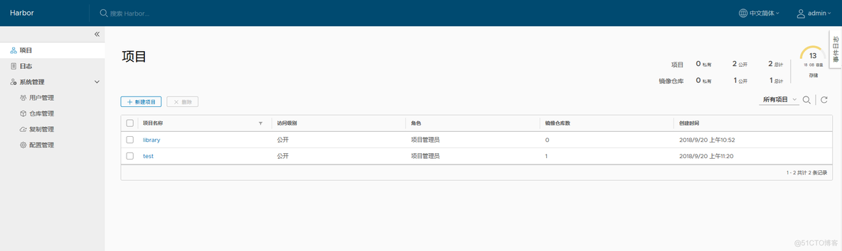 CentOS7.3实现Harbor镜像仓库管理_CentOS7.3_08