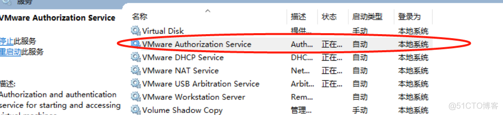 The VMware Authorization service is not running_基础知识_02