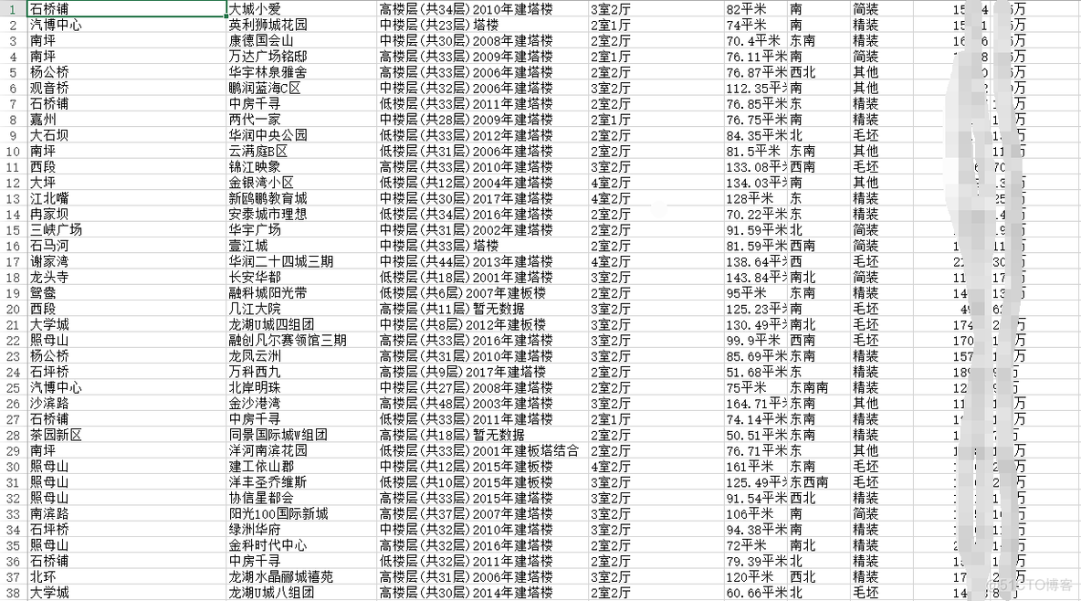 Python简单爬虫_python