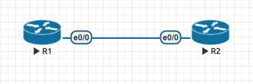 CISCO CDP邻居发现协议_CCIE_02