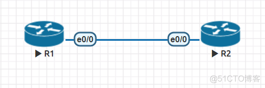 CISCO CDP邻居发现协议_CCIE_02