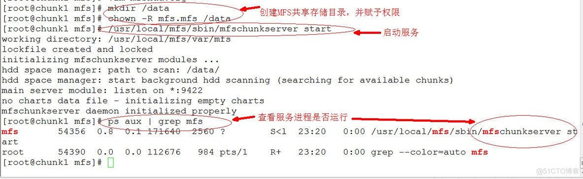 MFS分布式文件系统原理及环境搭建_MFS_10