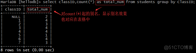 Linux练习题-SQL语句_sql语句_08