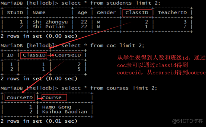 Linux练习题-SQL语句_sql语句_16