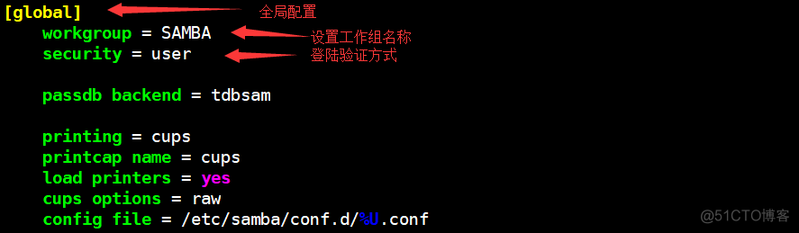 linux中Samba服务器配置_服务配置参数_16