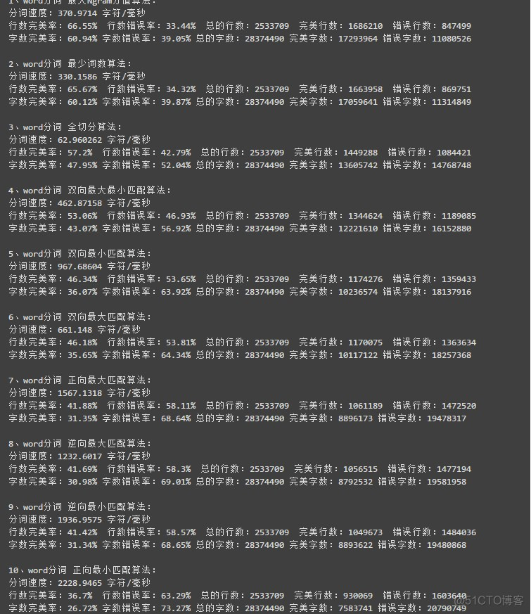 Hanlp等七种优秀的开源中文分词库推荐_hanlp_05