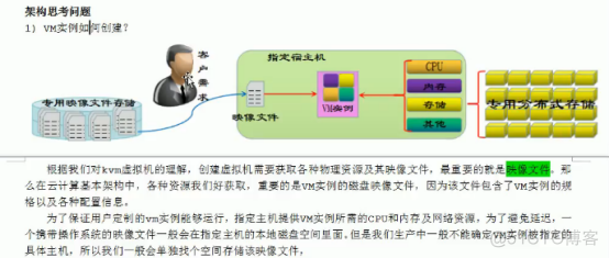 OpenStack和云计算基础_Openstack_06