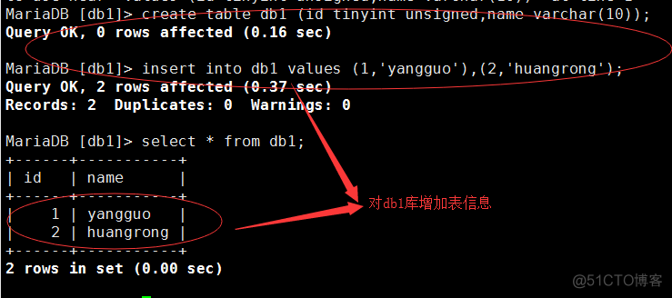 Mysql数据库备份及恢复实验汇总_数据库数据恢复_15