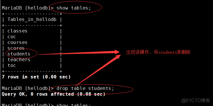 Mysql数据库备份及恢复实验汇总_mysql_46