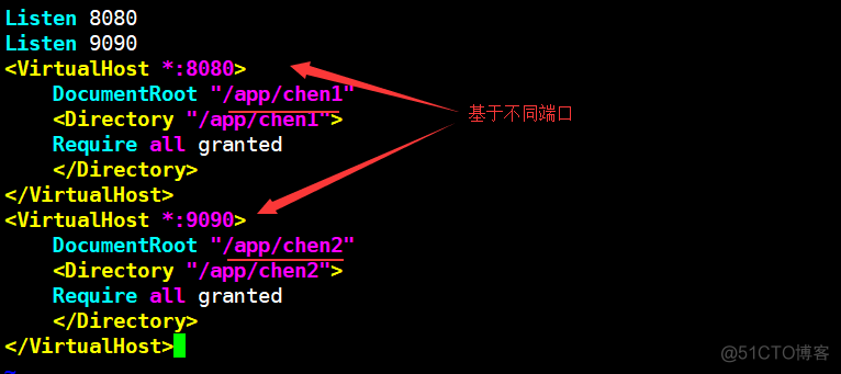 Linux中web服务器的搭建与配置_腾讯云_52