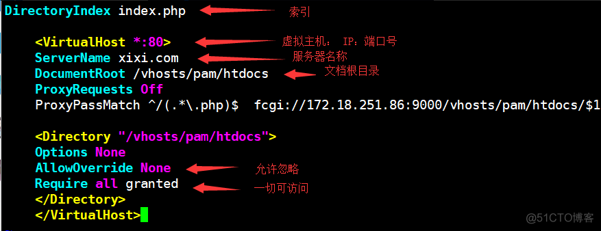 Linux基于php-fpm模式的lamp搭建_mysql_13