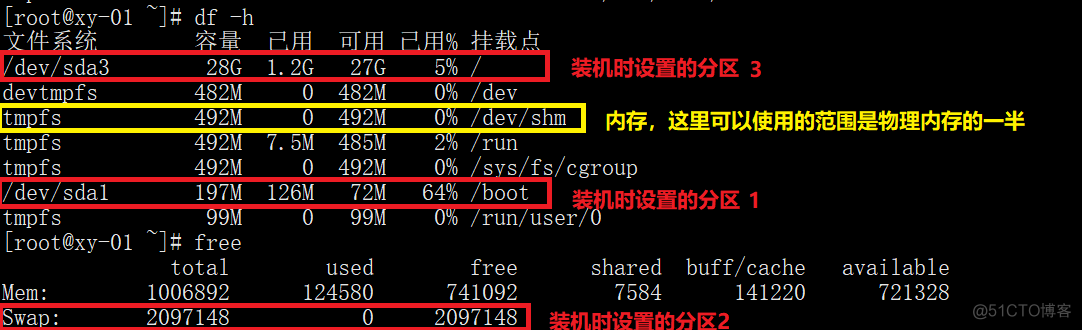 第五课 Linux磁盘管理_磁盘管理_04