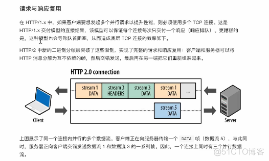 秒懂gRPC_案例_10