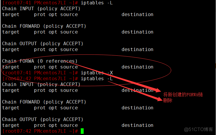 Linux防火墙系统_iptables_10