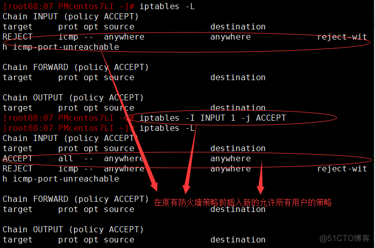 Linux防火墙系统_防火墙_15