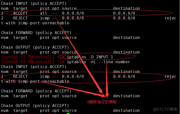 Linux防火墙系统_防火墙_17