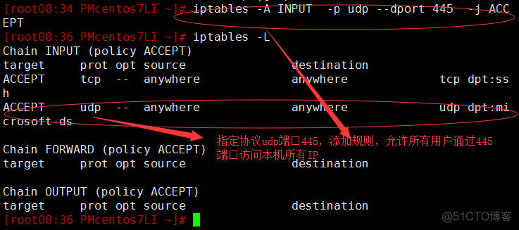 Linux防火墙系统_iptables_23