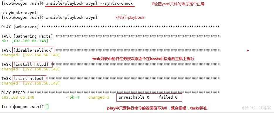 Ansible 之 Playbook （剧本一）介绍_系统/运维_03