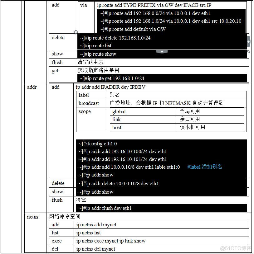 2018.10.29-2018.11.4_Linux_04