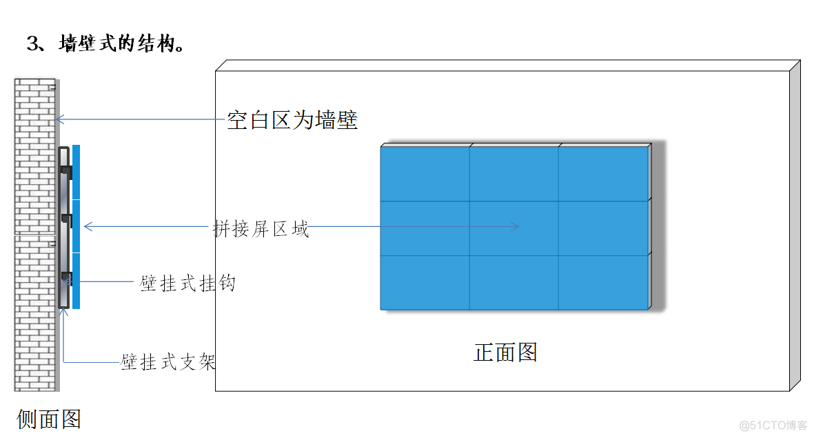 液晶拼接屏安装模式_液晶拼接屏安装模式与方法_06