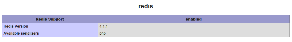 PHP 扩展支持之 redis_PHP_04