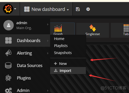 Telegraf+Influxdb+grafana 轻量级服务器监控_服务器_09