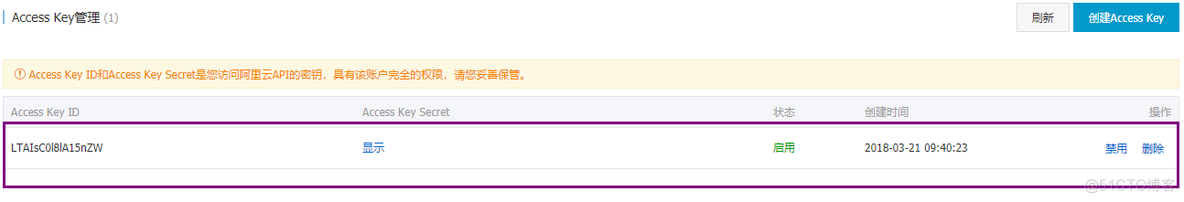 使用node结合阿里云短信服务实现发送手机短信验证码_node_12