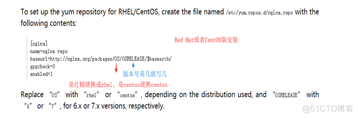 Nginx服务基本概念、配置详解和反向代理_代理_15