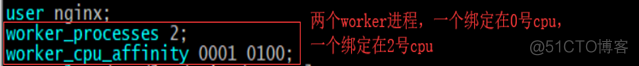 Nginx服务基本概念、配置详解和反向代理_代理_25