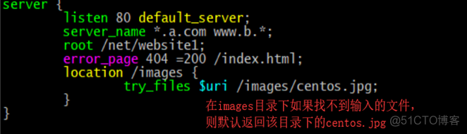 Nginx服务基本概念、配置详解和反向代理_nginx_48