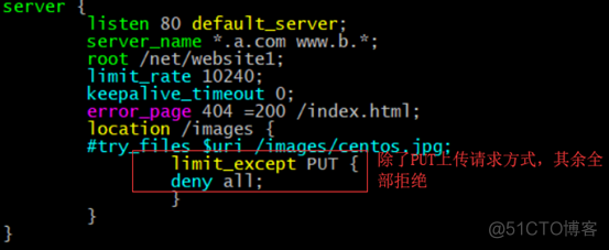 Nginx服务基本概念、配置详解和反向代理_nginx_54