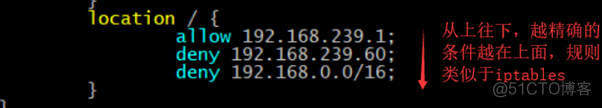 Nginx服务基本概念、配置详解和反向代理_nginx_56