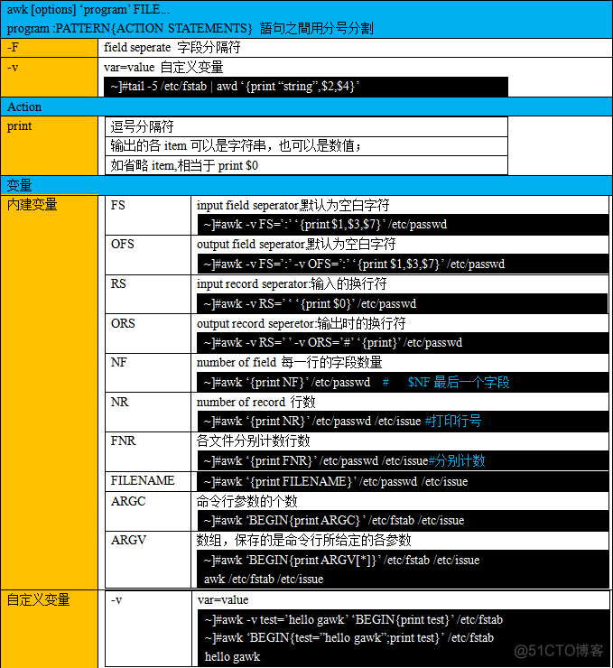 2018.11.19-2018.11.25_Linux_04