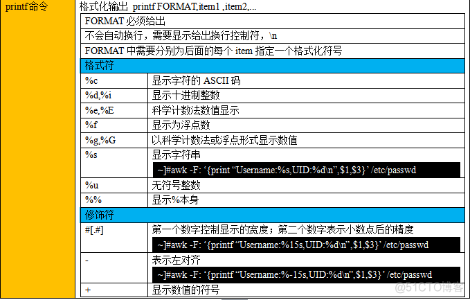 2018.11.19-2018.11.25_Linux_05