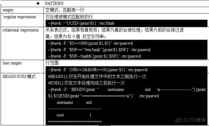 2018.11.19-2018.11.25_Linux_07