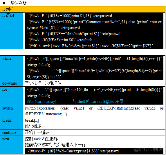 2018.11.19-2018.11.25_Linux_08