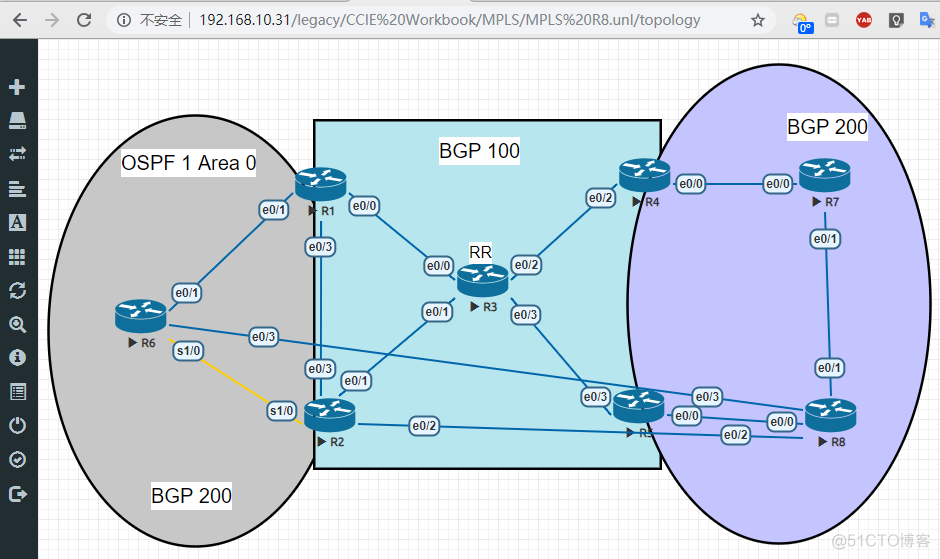 网络最重要的学习工具--网络模拟器GNS3、EVE-NG_网络模拟器_13