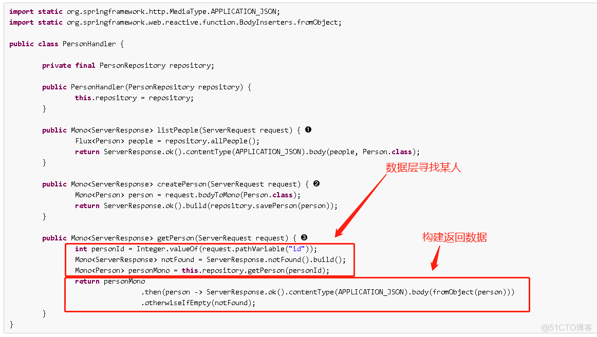 Reactive Stack系列（一）：响应式编程从入门到放弃_WebFlux_10