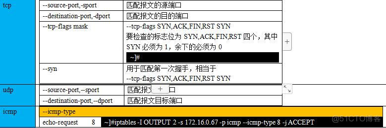 2018.12.17-2018.12.23_Linux_02