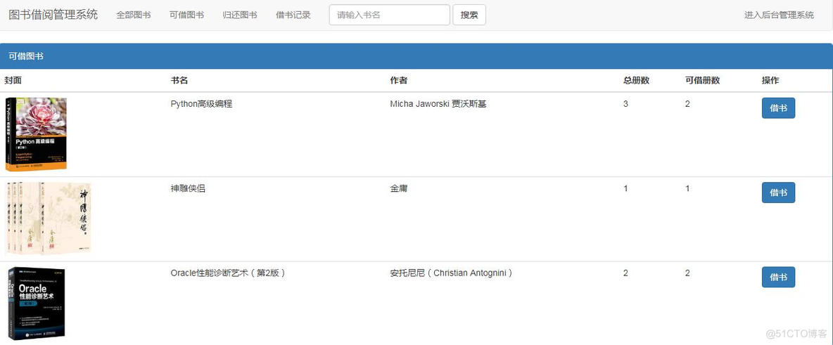 Django web开发系列（一）图书借阅管理系统之需求分析_Django