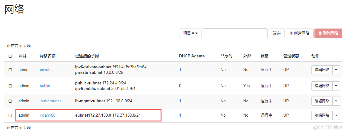 OpenStack实践(九):Open vSwitch方式实现floating IP_vxlan_06