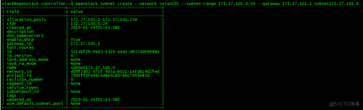 OpenStack实践(九):Open vSwitch方式实现floating IP_vxlan_08