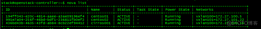 OpenStack实践(九):Open vSwitch方式实现floating IP_openstack_22