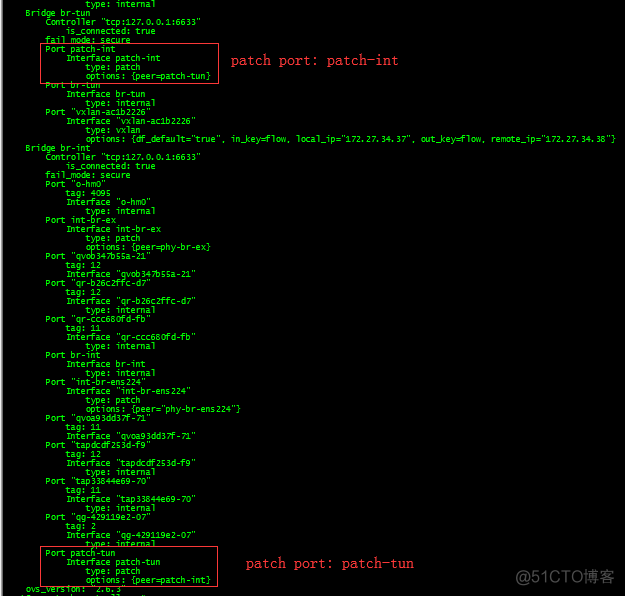 OpenStack实践(九):Open vSwitch方式实现floating IP_openstack_36