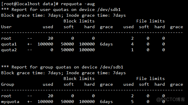 Linux系统磁盘配额（quota）_Linux_16