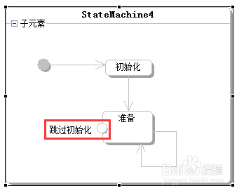 图文案例并举，最全UML状态图详解_UML_08