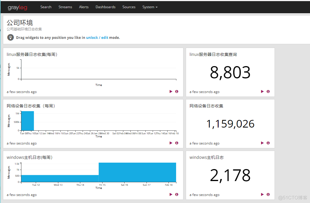 graylog3.0配置收集linux主机和windows主机日志_配置收集_32